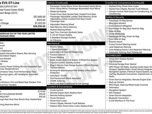 Certified 2023 Kia EV6 GT-Line AWD/4WD image 19