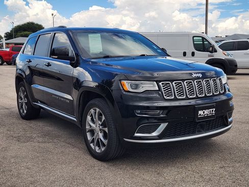 Used 2019 Jeep Grand Cherokee Summit w/ Platinum Series Group AWD/4WD image 3