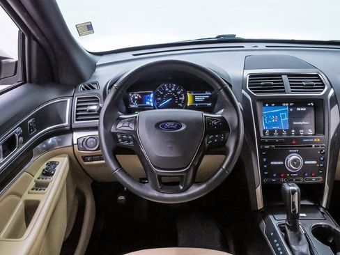 Used 2017 Ford Explorer Limited image 20