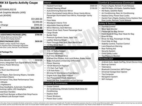 Used 2022 BMW X4 xDrive30i w/ Parking Assistance Package AWD/4WD image 4