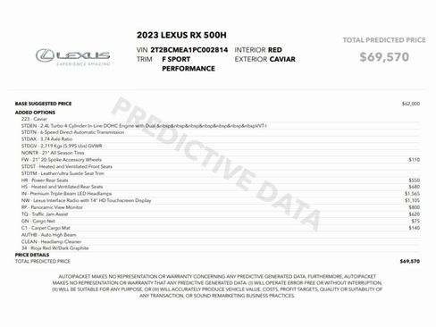 Used 2023 Lexus RX 500h F Sport image 2