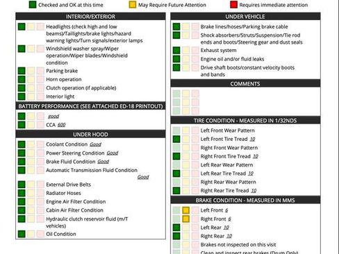 Used 2017 Ford Explorer Platinum image 3