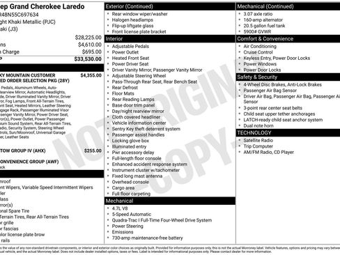 Used 2005 Jeep Grand Cherokee Laredo AWD/4WD image 7