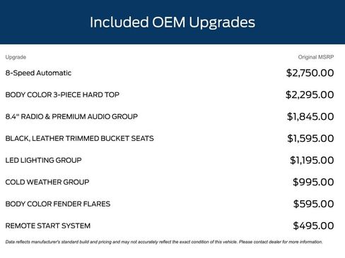 Used 2020 Jeep Wrangler Unlimited Rubicon AWD/4WD image 11