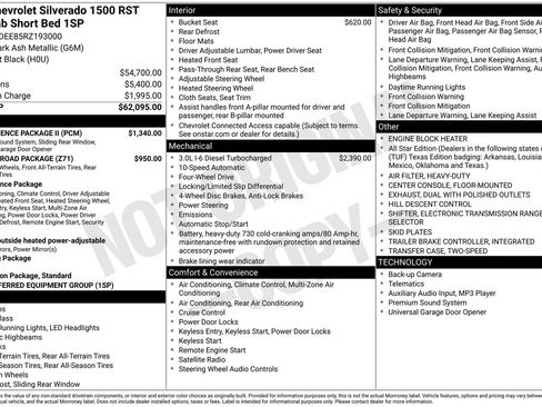 Used 2024 Chevrolet Silverado 1500 RST w/ Convenience Package II AWD/4WD image 17