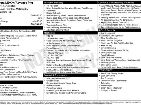 New 2026 Acura MDX w/ Advance Package image 37