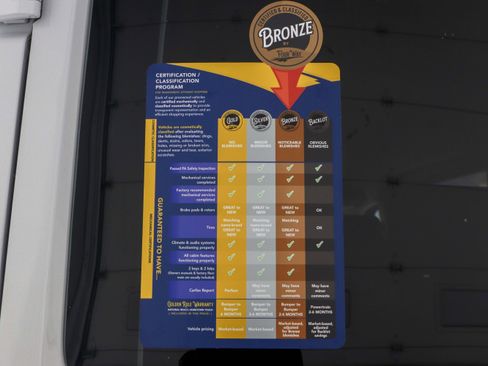 Used 2019 Ford Transit 350 XLT image 32