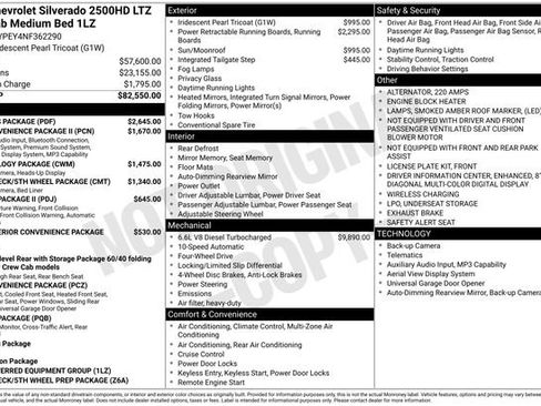 Used 2022 Chevrolet Silverado 2500 LTZ w/ LTZ Plus Package AWD/4WD image 2