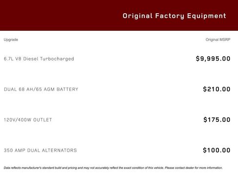 Used 2023 Ford F350 XL image 18