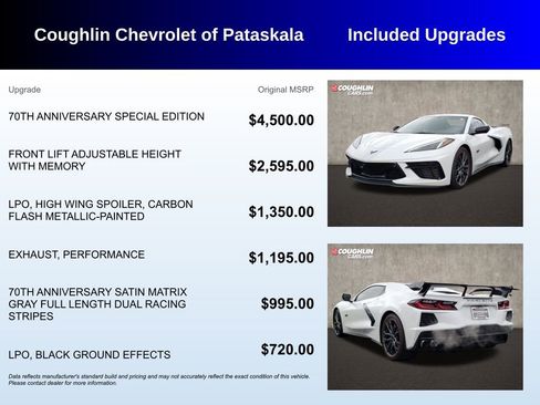Used 2023 Chevrolet Corvette Stingray Premium Conv RWD image 3
