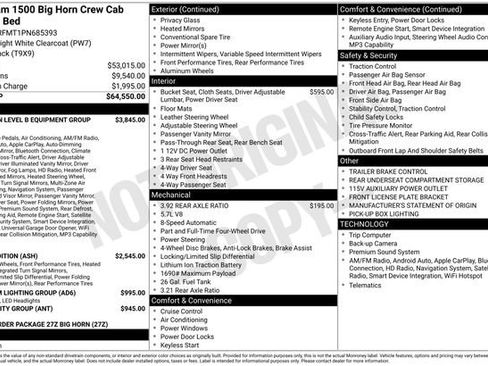 Used 2023 RAM 1500 Big Horn AWD/4WD image 1