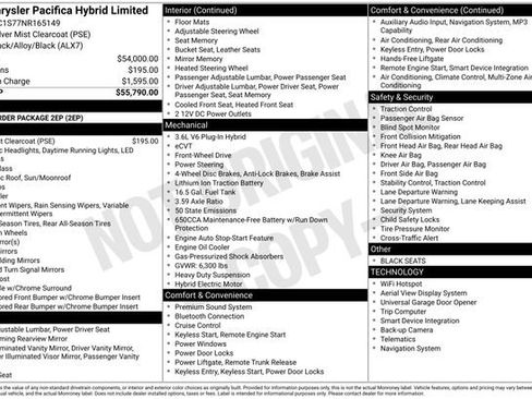 Used 2022 Chrysler Pacifica Limited image 11