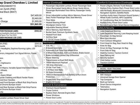Certified 2025 Jeep Grand Cherokee L Limited w/ Trailer Tow Package AWD/4WD image 53