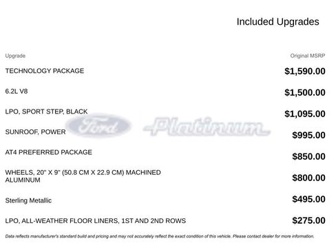 Used 2023 GMC Sierra 1500 AT4 w/ Technology Package image 17