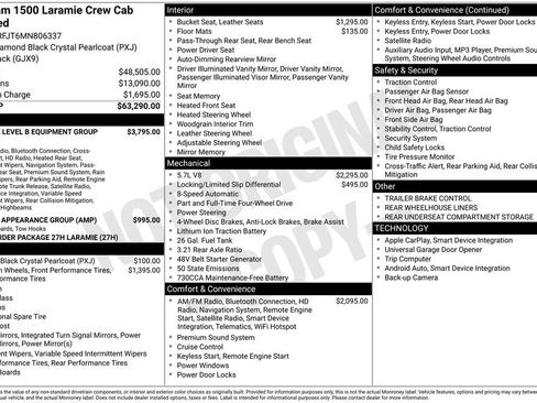 Used 2021 RAM 1500 Laramie image 25