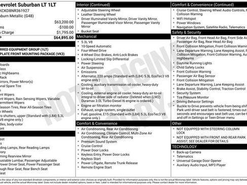 Used 2022 Chevrolet Suburban LT image 37