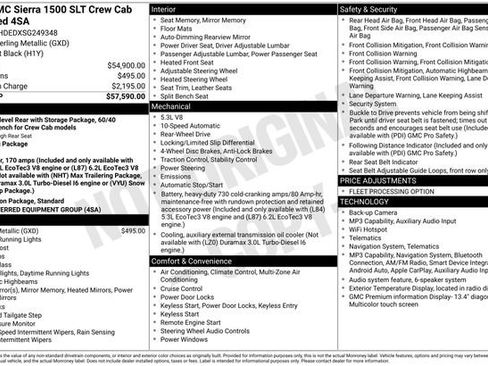 Used 2025 GMC Sierra 1500 SLT RWD image 34