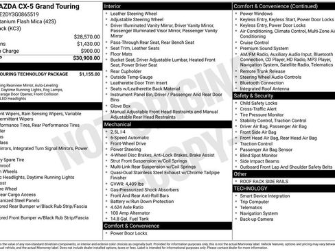 Used 2016 MAZDA CX-5 Grand Touring image 35