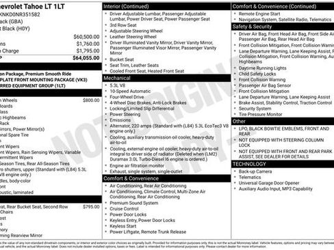 Used 2022 Chevrolet Tahoe LT image 27