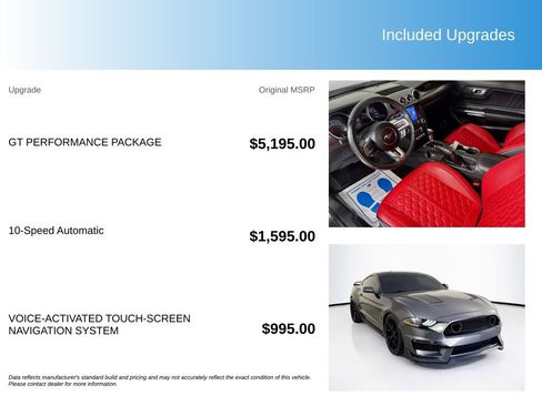 Used 2020 Ford Mustang GT Premium w/ GT Performance Package RWD image 5