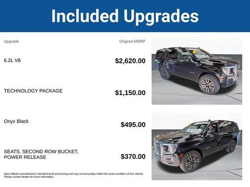 Used 2024 GMC Yukon AT4 w/ Technology Package image 5