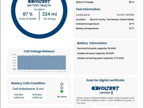 Used 2023 Chevrolet Bolt EUV LT w/ Driver Confidence Package FWD image 31