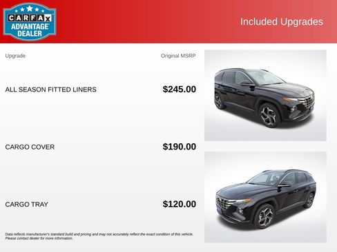 Certified 2024 Hyundai Tucson Limited AWD/4WD image 14
