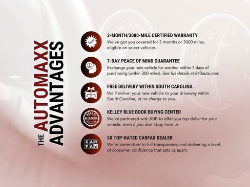 Used 2025 Hyundai Kona SEL FWD image 4