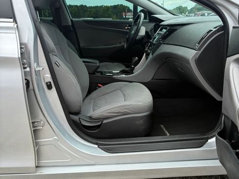 Used 2013 Hyundai Sonata GLS w/ Popular Equipment Pkg FWD image 15