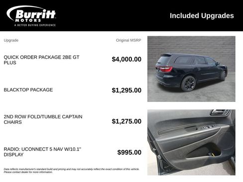 Used 2021 Dodge Durango GT AWD/4WD image 3