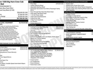 Used 2022 RAM 1500 Big Horn video 3