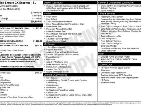 Used 2021 Buick Encore GX Essence w/ Advanced Technology Package AWD/4WD image 4