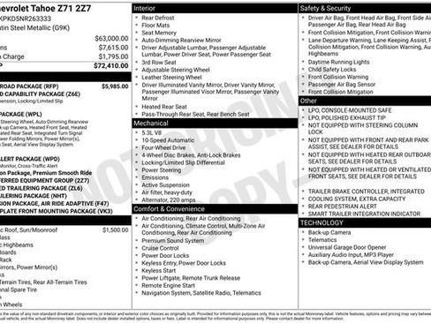 Certified 2022 Chevrolet Tahoe Z71 w/ Z71 Off-Road Package image 17