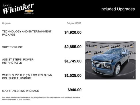 Certified 2025 Chevrolet Suburban Premier AWD/4WD image 36