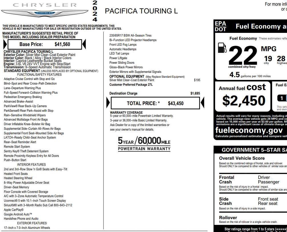 Used 2024 Chrysler Pacifica Touring-L FWD image 2