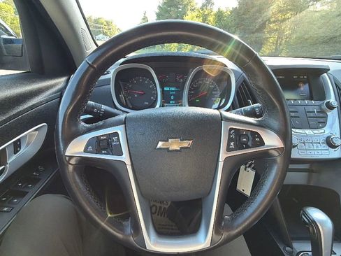 Used 2015 Chevrolet Equinox LT w/ Driver Convenience Package FWD image 19