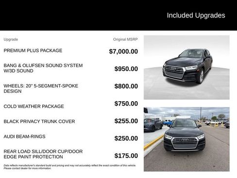 Used 2019 Audi Q5 2.0T Premium Plus w/ Premium Plus Package AWD/4WD image 8