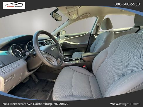 Used 2014 Hyundai Sonata GLS w/ Popular Equipment Group 2 FWD image 9