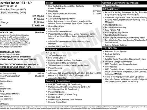 Used 2023 Chevrolet Tahoe RST w/ Luxury Package AWD/4WD image 15
