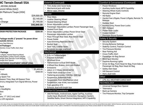 Used 2019 GMC Terrain Denali image 38