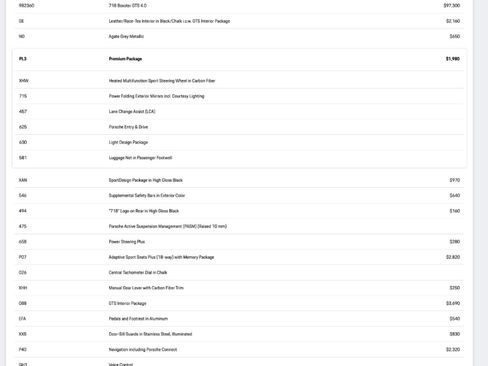 Certified 2024 Porsche 718 Boxster GTS image 33