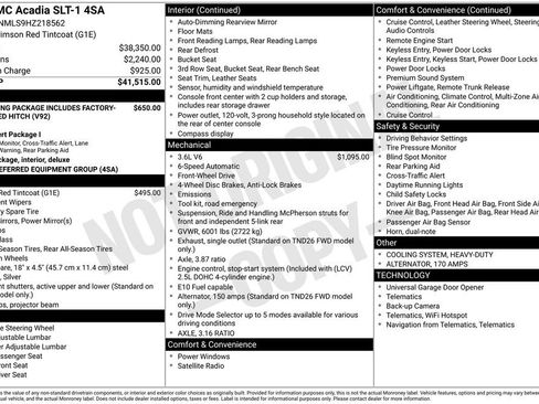 Used 2017 GMC Acadia SLT image 5