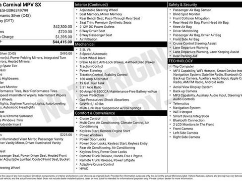 Used 2024 Kia Carnival SX FWD image 12