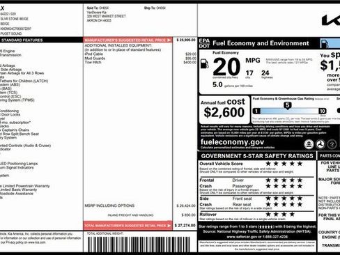 Used 2014 Kia Sedona LX image 3