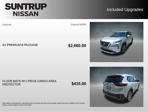 Used 2023 Nissan Rogue SV w/ SV Premium B Package AWD/4WD image 2