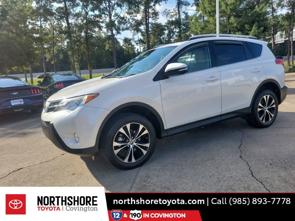 Used 2015 Toyota RAV4 Limited w/ Technology Package FWD 360° Tour