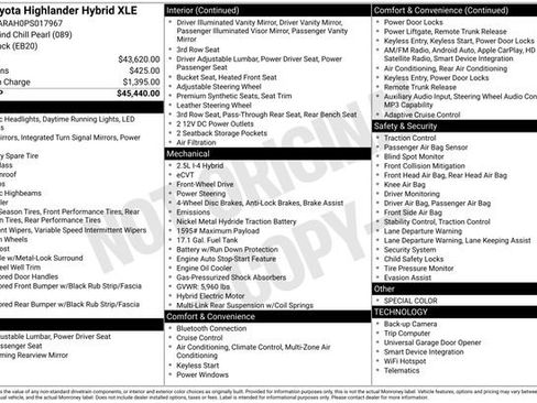 Used 2023 Toyota Highlander XLE FWD image 7