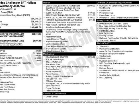 Used 2022 Dodge Challenger SRT Hellcat RWD image 2