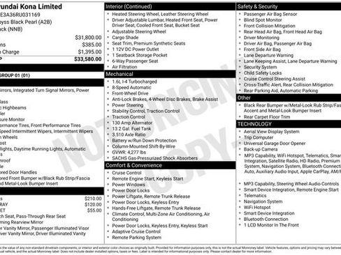Used 2024 Hyundai Kona Limited FWD image 38