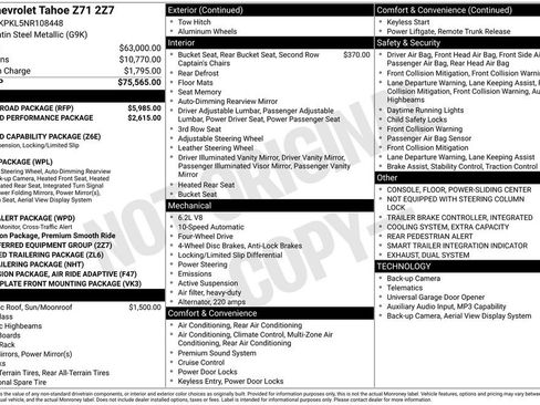 Used 2022 Chevrolet Tahoe Z71 w/ Z71 Off-Road Package AWD/4WD image 2